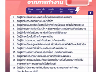 อบรมโครงการส่งเสริมความรู้เกี่ยวกับการดูแลสุขภาพจิตของตนเองและผู้อื่น