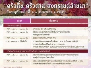 ร่วมกิจกรรม กรอกแบบสำรวจความคิดเห็นส่งเสริมวัฒนธรรมล้านนา ครัวกิ๋น ครัวตาน สงกรานต์ล้านนา