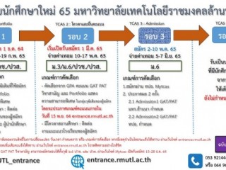 ประชุมเตรียมความพร้อมการด าเนินงานรับนักศึกษาใหม่  TCAS ปีการศึกษา 2565