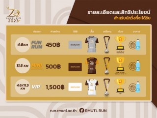 ร่วมกิจกรรมแถลงข่าว เดินวิ่งการกุศล RMUTL Run 2023 ชิงถ้วยพระราชทาน ในโอกาสวันคล้ายวันสถาปนามหาวิทยาลัยครบรอบ 18 ปี