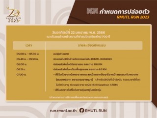 ร่วมกิจกรรมแถลงข่าว เดินวิ่งการกุศล RMUTL Run 2023 ชิงถ้วยพระราชทาน ในโอกาสวันคล้ายวันสถาปนามหาวิทยาลัยครบรอบ 18 ปี