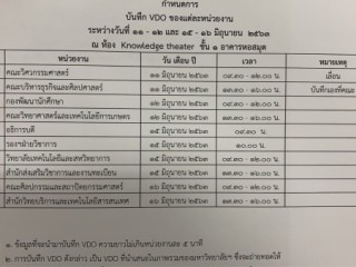 บันทึกเทป คณบดีคณะศิลปกรรมฯ งานปฐมนิเทศนักศึกษาใหม่ มทร.ล้านนา (ออนไลน์)