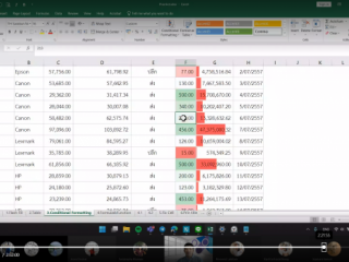 วิทยากรอบรมเชิงปฏิบัติการ การใช้งานโปรแกรมตารางคำนวณ (Excel) ให้แก่นักศึกษา หลักสูตรท่องเที่ยวและการบริการ (กลุุ่ม 1)