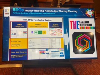 ศึกษาดูงานการจัดอันดับมหาวิทยาลัย THE Impact Ranking