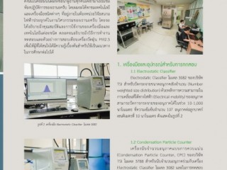 บทความวิชาการ ตอน :  ห้องปฏิบัติการสอบเทียบเครื่องวัดฝุ่น PM2.5