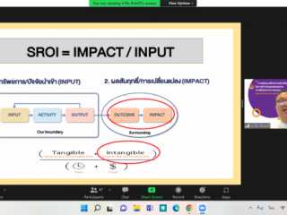 อบรม“การพัฒนาศักยภาพนักวิจัยในการคำนวณผลตอบแทนทางสังคมจากการลงทุน (Social Return on Investment: SROI) 