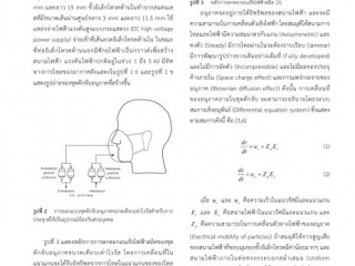 ได้รับตีพิมพ์ วารสารวิศวกรรมศาสตร์และนวัตกรรม.(ฐาน TCI-1) มีค่า Thai-Journal Impact Factor (T-JIF) : 0.105  ปีที่ 16 ฉบับที่ 2 : เมษายน-มิถุนายน 2566  ผลงานวิจัยเกี่ยวกับ 