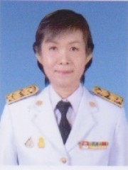สุมิตรา สุปินราช