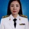 กฤตติยา สุรสิทธิ์