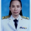 อนงค์ มัลลวงค์